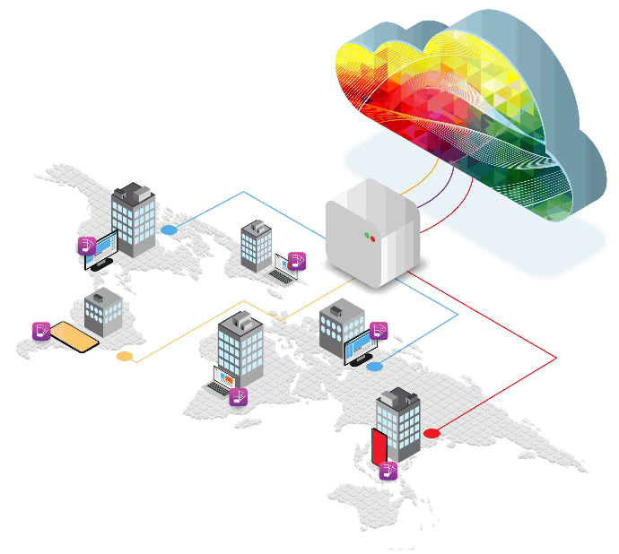colorportal cloud based color computing software