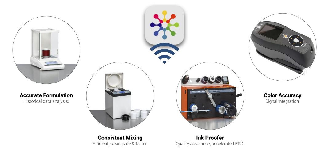 Smart Ink Room